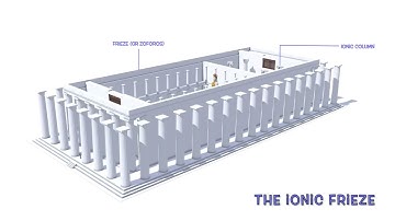 Interactive Book: The Parthenon in 3D | The Ionic Frieze