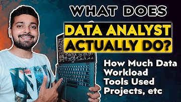 What Does a Data Analyst Actually Do? | Data Analyst Role & Responsibilities