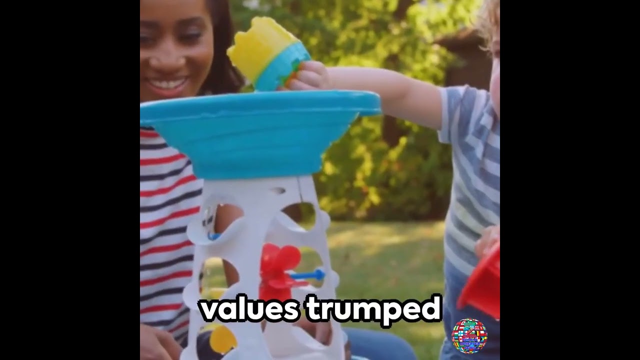 Living Without Technology! 