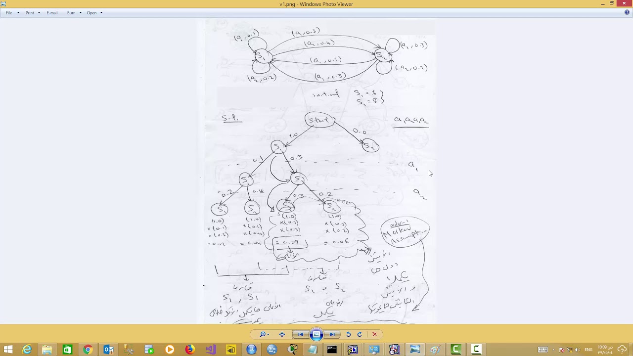 Hidden Markov Model (HMM) in [r] - Arabic - YouTube
