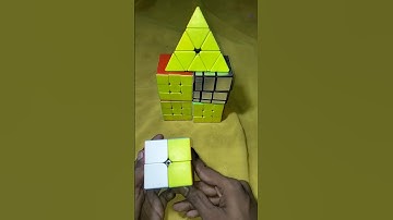 2 by 2 Rubik