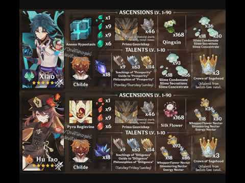Video Nguyên liệu đột phá Xiao và Hutao |Genshin impact - youtube