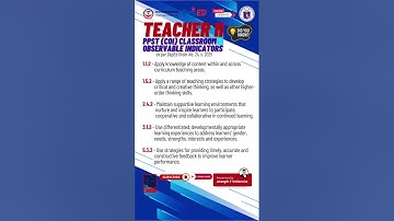 Teacher II - Classroom Observable Indicators (COI) for Demonstration Teaching #depedranking