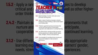 Teacher II - Classroom Observable Indicators (COI) for Demonstration Teaching #depedranking