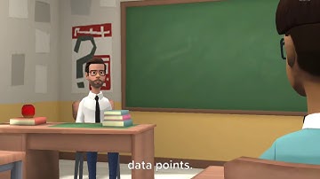 Market Segmentation || Using Python || K-means method || Part-4