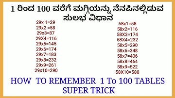 1 ರಿಂದ 100 ರ ವರೆಗೆ ಮಗ್ಗಿಯನ್ನು ನೆನಪಿಸಿಕೊಳ್ಳುವ ಸುಲಭ ವಿಧಾನ, TRICK TO MEMORIZE 1 TO 100 TABLES EASILY