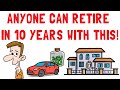 How To Use The 4% Rule In 2023 To Retire In 10 years! ( NOT CLICKBAIT)