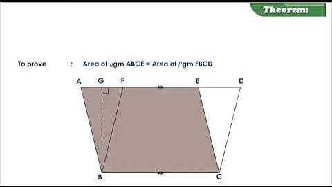 The relation Between Area of two parallelograms standing on same base between same parallel lines.