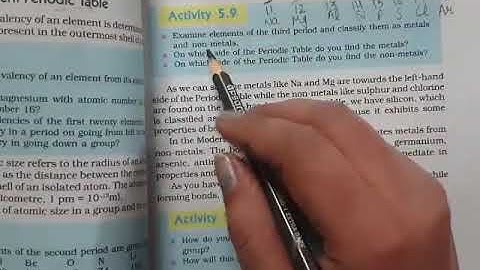 10th science chapter-5 Periodic classification of elements(part-7)