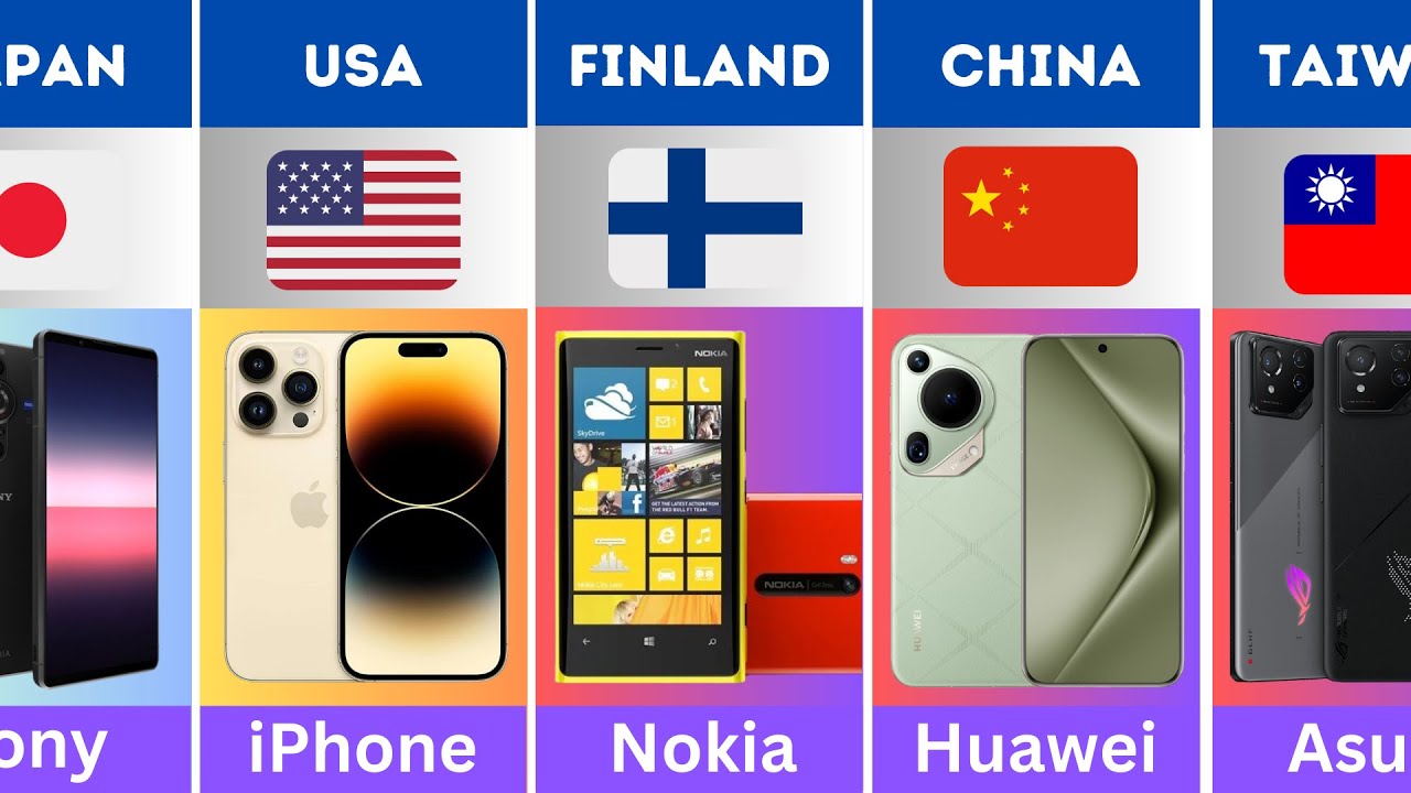 Top 60 Smartphone Brands From Around The World Global Smartphone top-60-smartphone-brands-from-around-the-world-global-smartphone