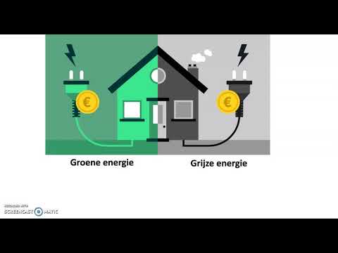 Video: Wat beteken hernubare energiebron?