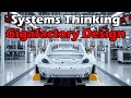 Systems thinking jon haider  tesla gigafactory design first principles multiteam coordination