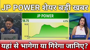 Jp power share letest news, jp power share anelysis, jp power share target, hold or sell?