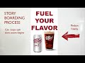 How I created an ad reel for instagram