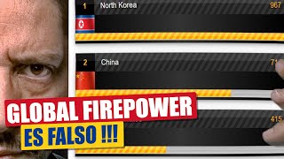 GLOBAL FIREPOWER : porqué no tiene credibilidad