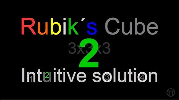 Rubik´s 3x3x3 - Intuitive Solution - NO ALGORITHMS - 2/4 - English