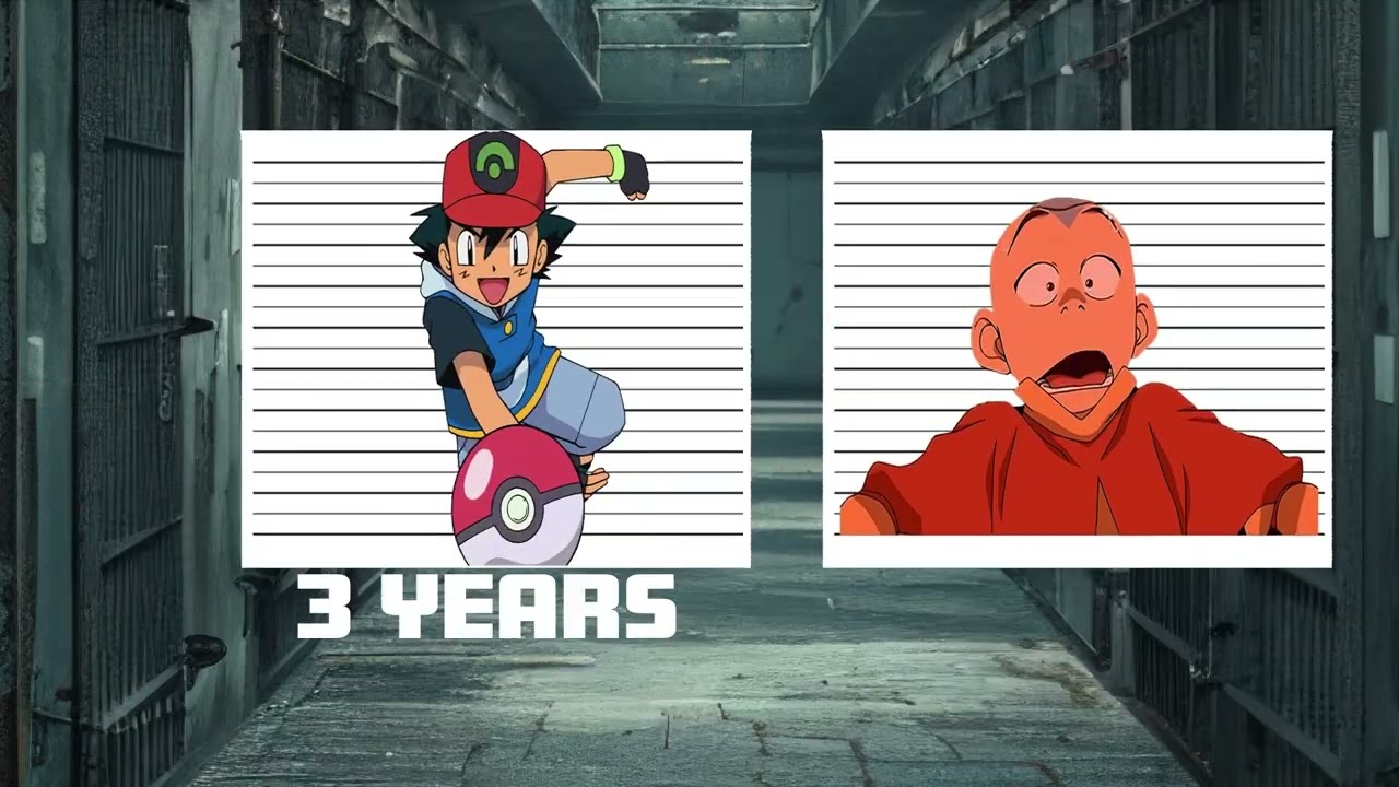 Characters Charged intro