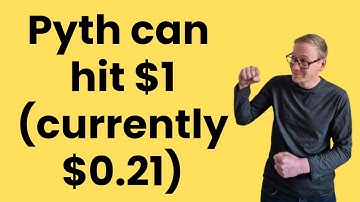 Pyth Network price prediction - should 5x