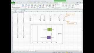 How to Create a Box and Whisker Plot in Excel 2010
