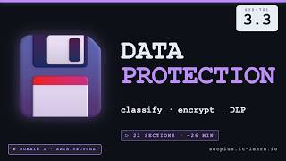 Famous What DLP Misses — Security+ SY0-701 Obj 3.3 Data Protection Strategies Net Worth