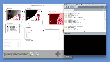 VideoPipe: Connecting to the Processing environment via OSC networking