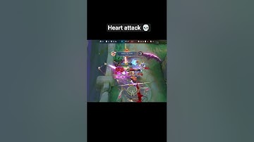 Benedetta Users 😎🔥#viral #shorts #mobilelegends #benedetta #mlbb #montage #mobalegends