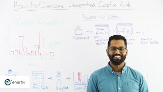 How to Overcome Unexpected CapEx Risk