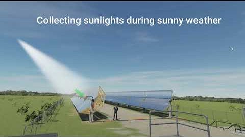 Detecting Internal Distraction in an Educational VR Environment Using EEG Data, SUI 2022