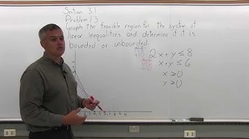 MTH 131 : Section 3.1 Problem 13 - Mathematics with Dan Avedikian