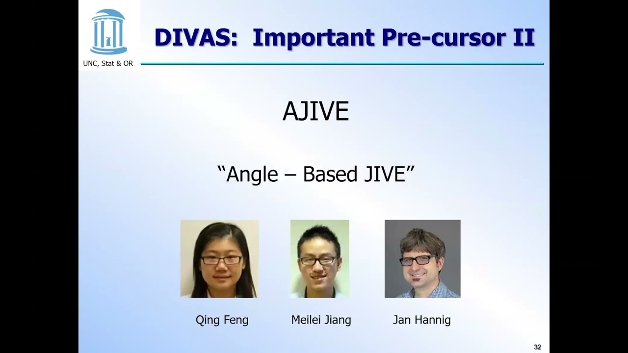 Стив Маррон | Интеграция данных посредством анализа многообразий (DIVAM)