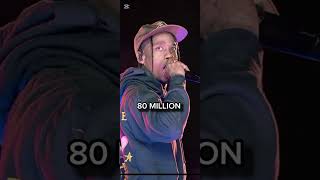 Celebrity Rappers and their net worth 2025 (part 9)#travisscott #2pac #drake #fy#likeandsubscribe #rap Profile