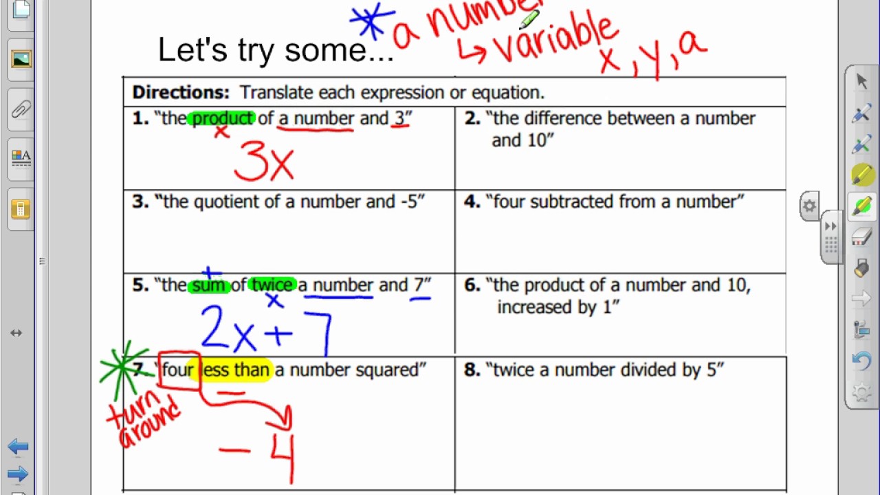 Translating Expressions Equations And Inequalities Notes Video YouTube