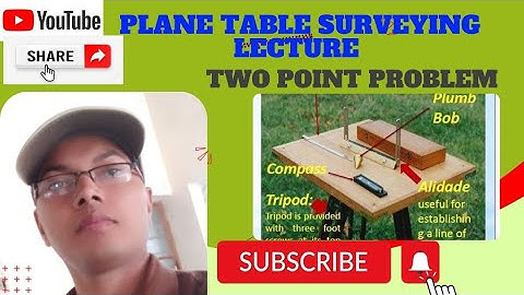 Two point problem Anoop kumar Prajapati