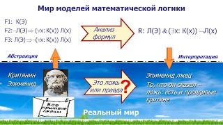 картинка: Структура программы на ПРОЛОГе