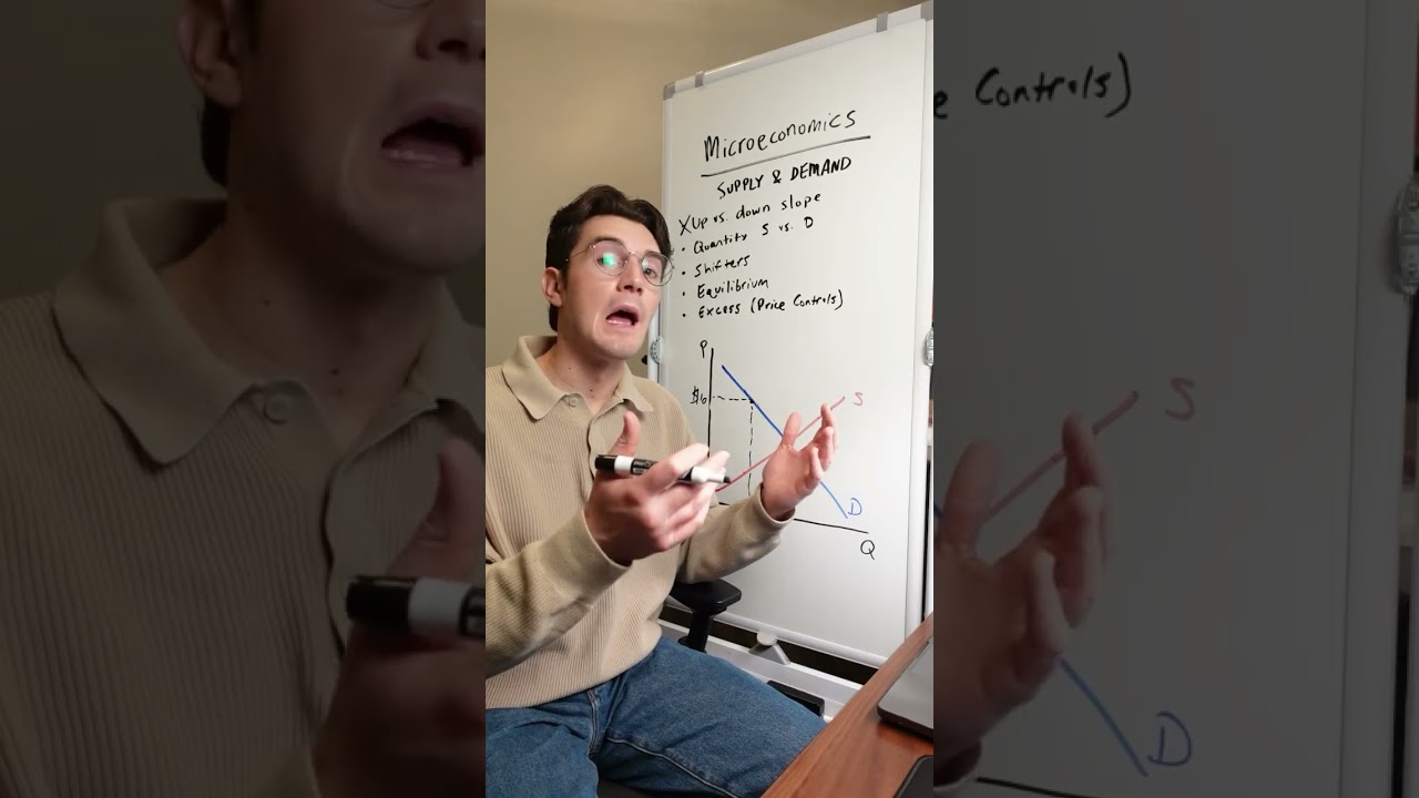 Количество предлагаемого/спроса — это НЕ предложение/спрос. Вам нужно это знать для экзамена по м...