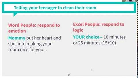 From My Presentation Re Rational/Emotional Thinkers (2 of 3) 7:58