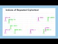 Master the Kasiski Test: Unlock the Secrets of Cryptanalysis 🔍
