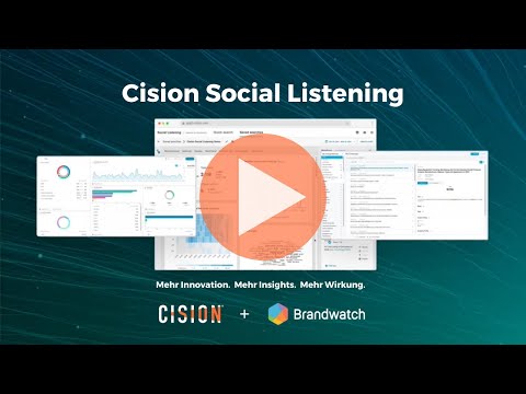 Cision Social Listening powered by Brandwatch ✅