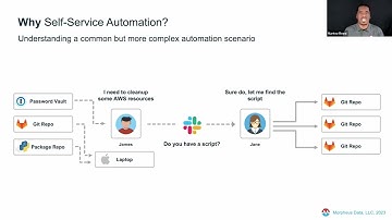 Morpheus Tech Brief_ Self-Service Automation with Morpheus_HPE