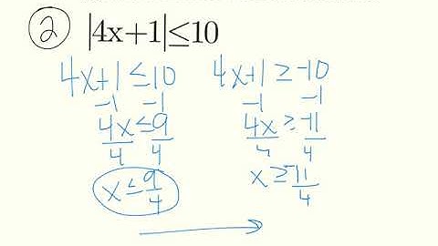 Holbrook-U3f2-v2-absolute value inequalities