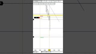 #shorts #trading #análisissemanal 📈🟡CORTO en ORO - RB1/10⚡ PROFIT ✅ 8323