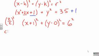 Sketch a Circle from a Given Equation  9.1.27