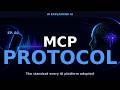 MCP Protocol Explained: The USB-C for AI Agents | AI Podcast EP. 02