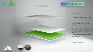 Galaxy Collection - Pep Mattress With Gel Memory Foam Layer