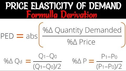 Elasticity of demand FORMULA DERIVATION | 12th Microeconomics | Demand | Elasticity | Khan academy