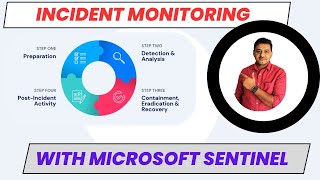 Microsoft Sentinel  | How-to create Incident Alerts in Sentinel