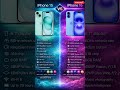 iPhone 16 vs iPhone 15 ⚡ Shocking Difference! #youtubeshorts #shorts #viral #trending #edit