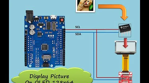 Display a saved picture from external EEPROM on displayer OLED