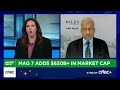 Dan Niles: Market strength is getting back to where AI capex is being spent, not the spenders