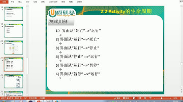 34 Android Activity生命周期 测试
